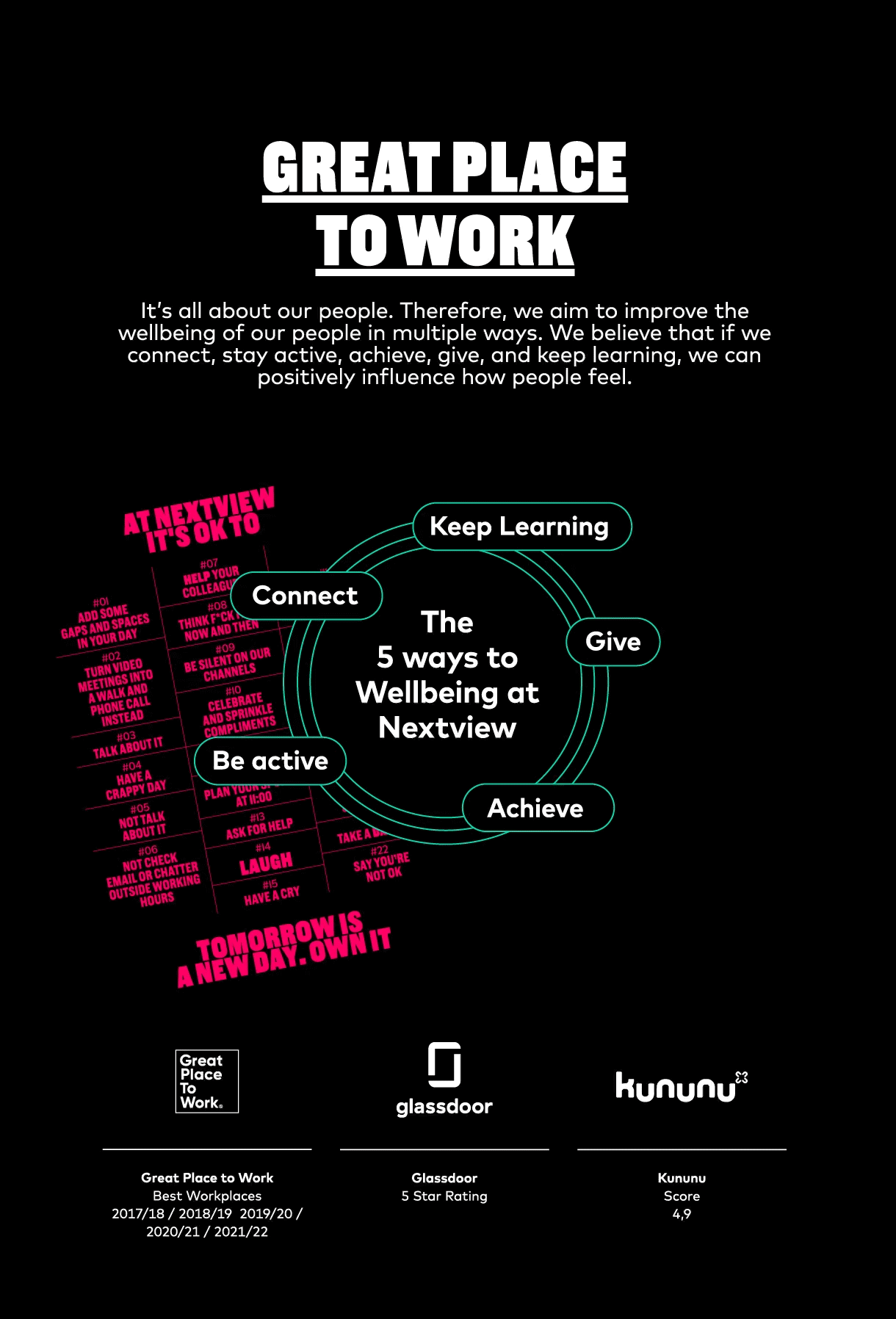 Infographic