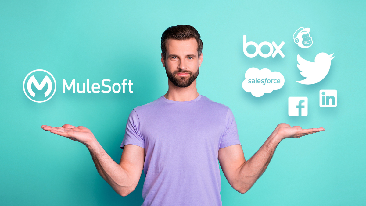 Mulesoft