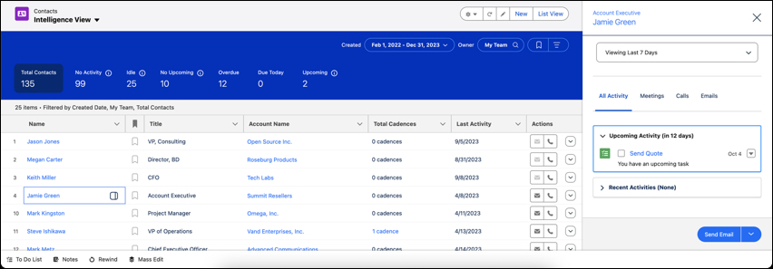See Which Contacts Need Attention and Take Action Directly from Contact Home