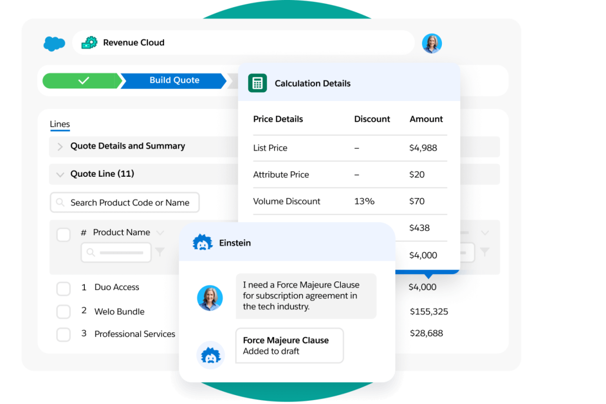 Salesforce Revenue Cloud