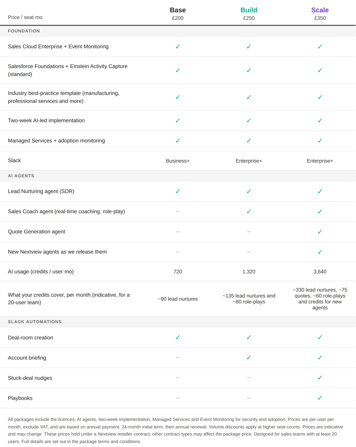 comparison table